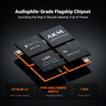 Fosi Audio ZH3 解碼前級耳擴