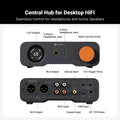 Fosi Audio ZH3 解碼前級耳擴