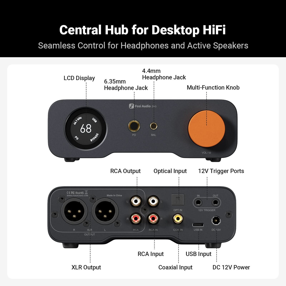 Fosi Audio ZH3 解碼前級耳擴 輸入輸出接口