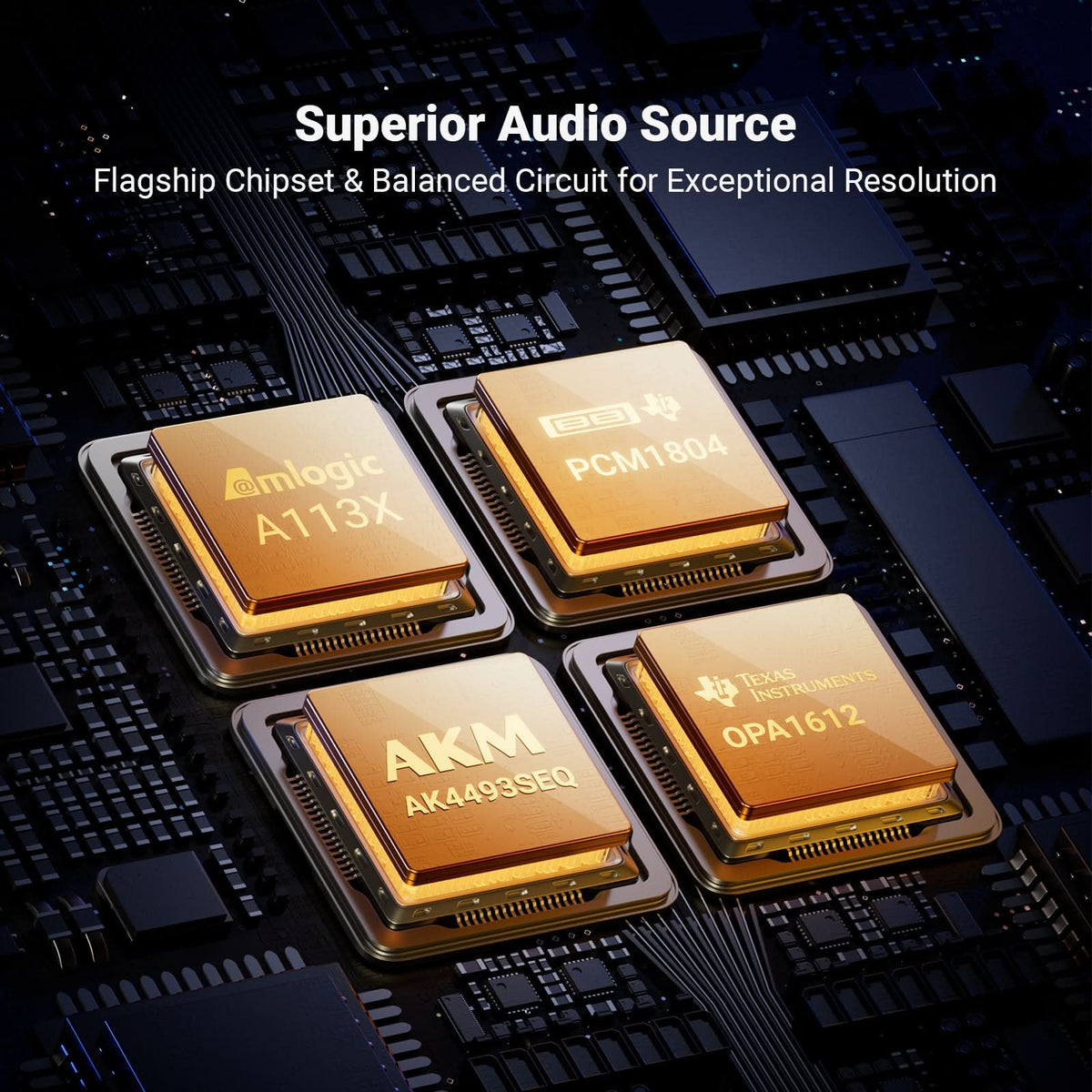 Fosi Audio S3 平衡串流播放器／DAC／前級 內部晶片