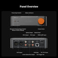 Fosi Audio S3 平衡串流播放器／DAC／前級