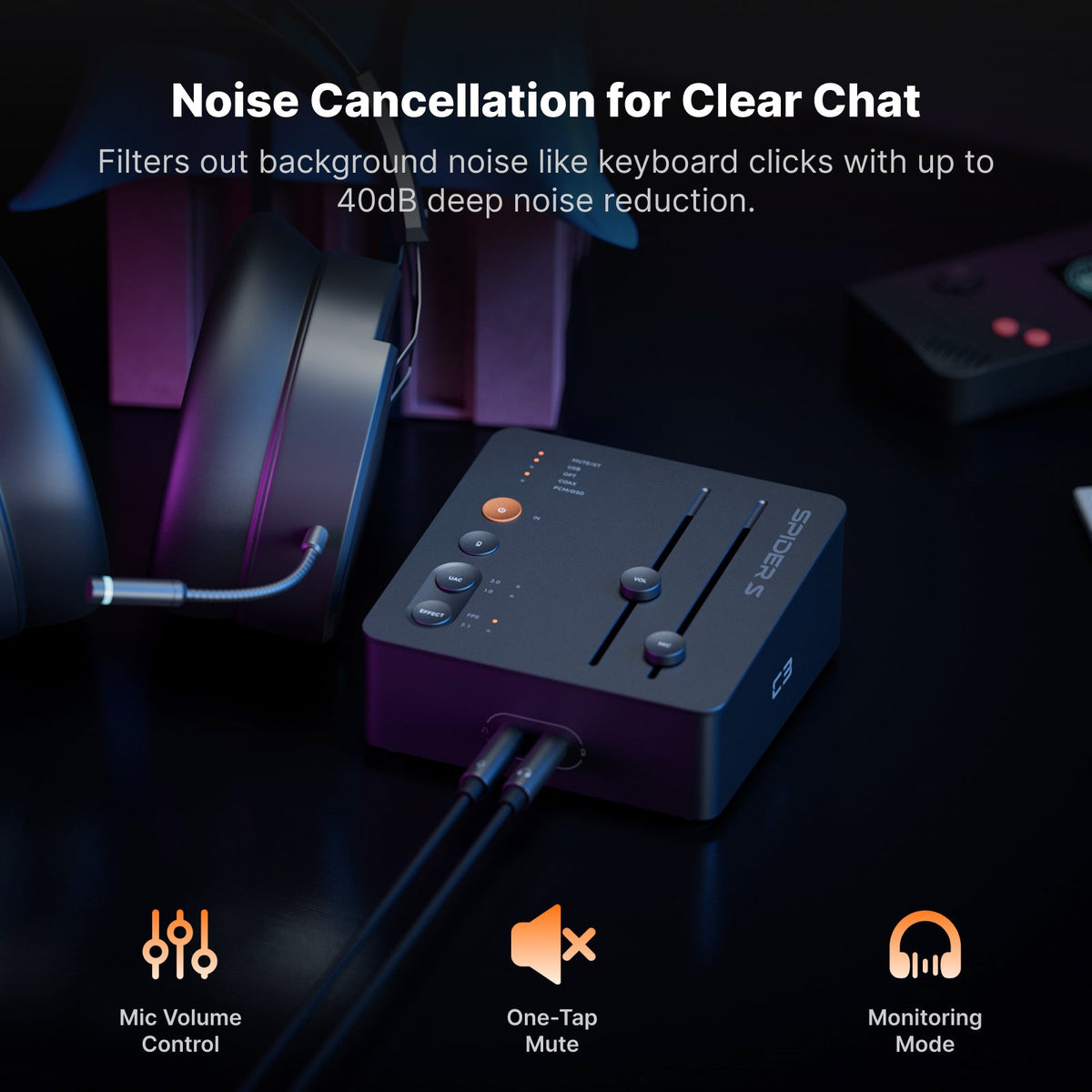 Fosi Audio C3 電競聲卡解碼耳擴 麥克風降噪