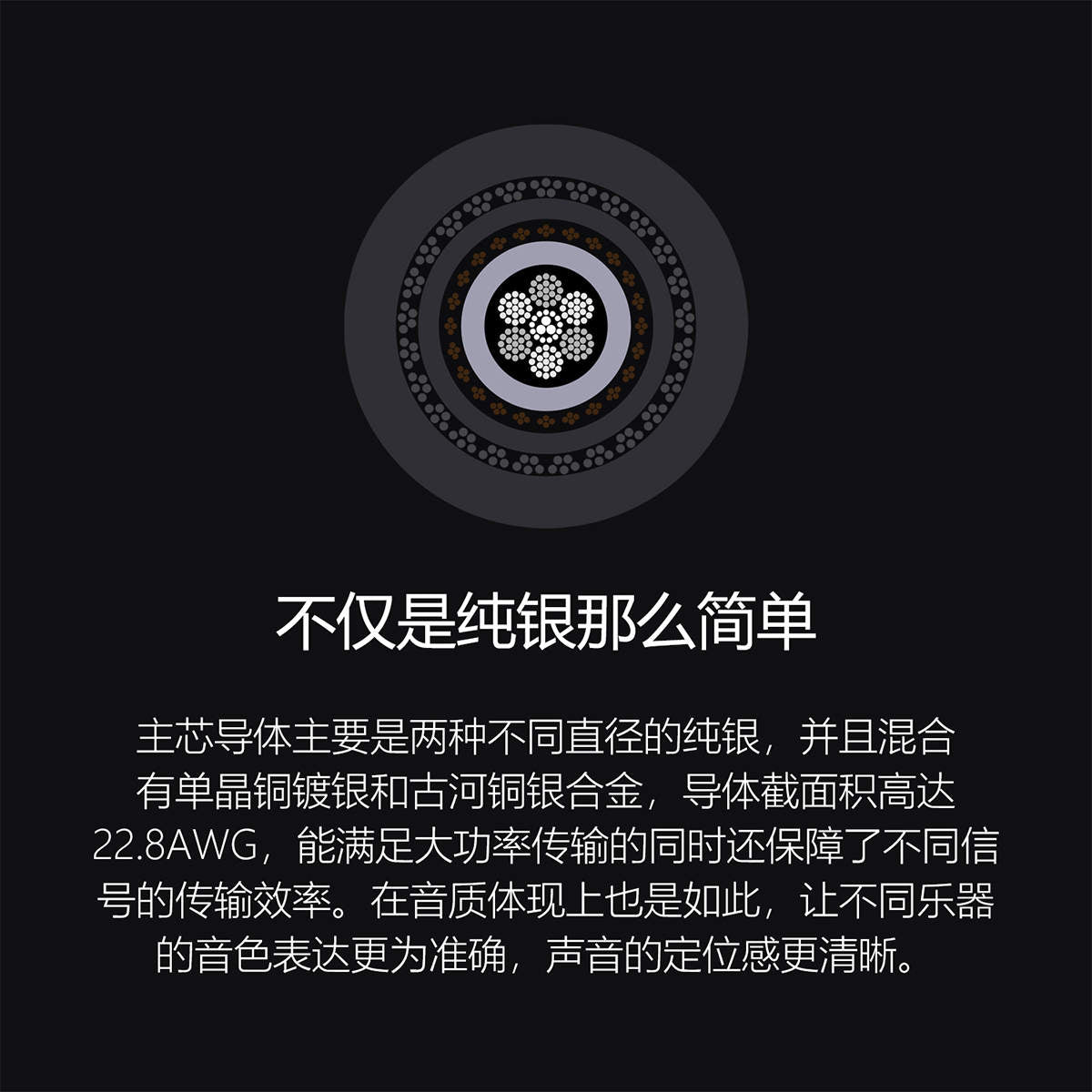ddHiFi BC150XLR Cannon四針版雙屏蔽純銀大耳機升級線｜官方產品圖片 3