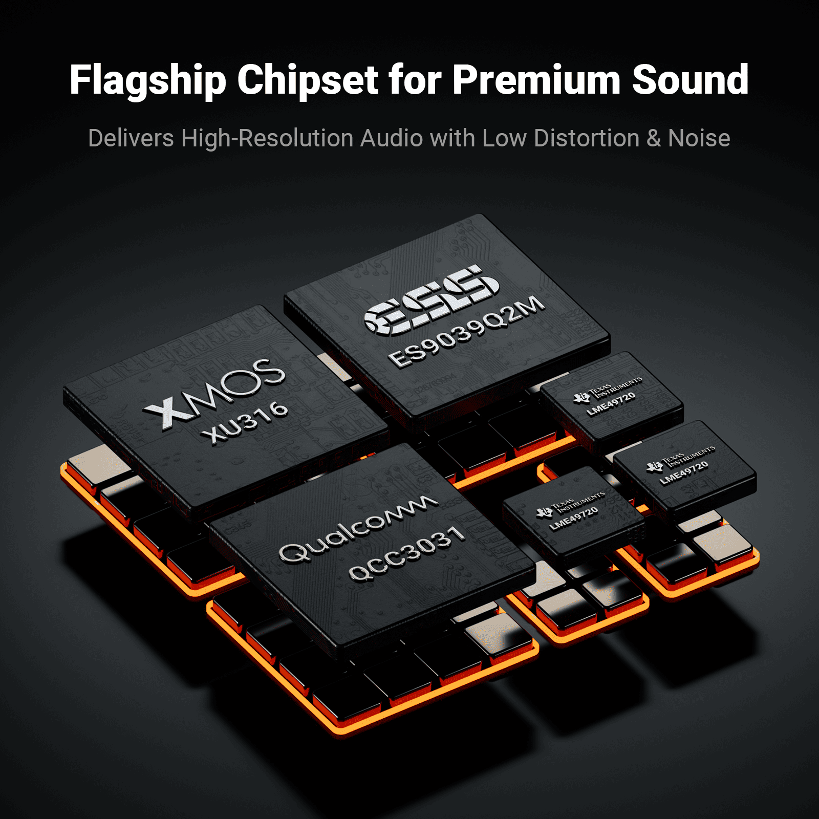 Fosi Audio ZD3 平衡立體聲解碼器｜圖片 1