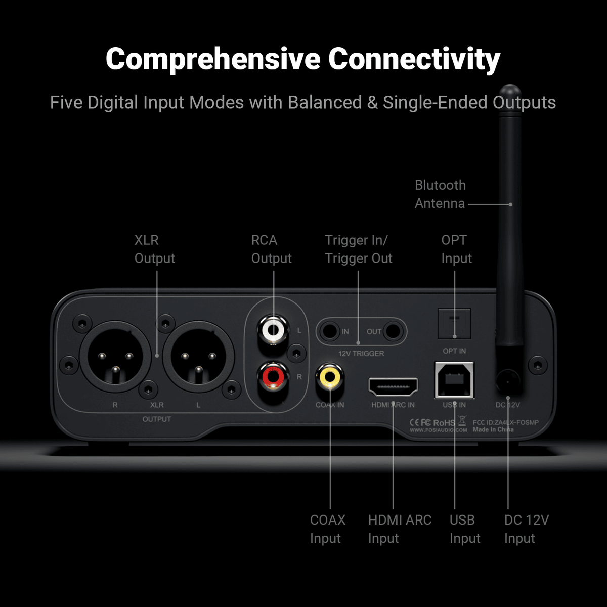 Fosi Audio ZD3 平衡立體聲解碼器 輸入輸出接口