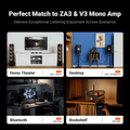 Fosi Audio ZD3 平衡立體聲解碼器
