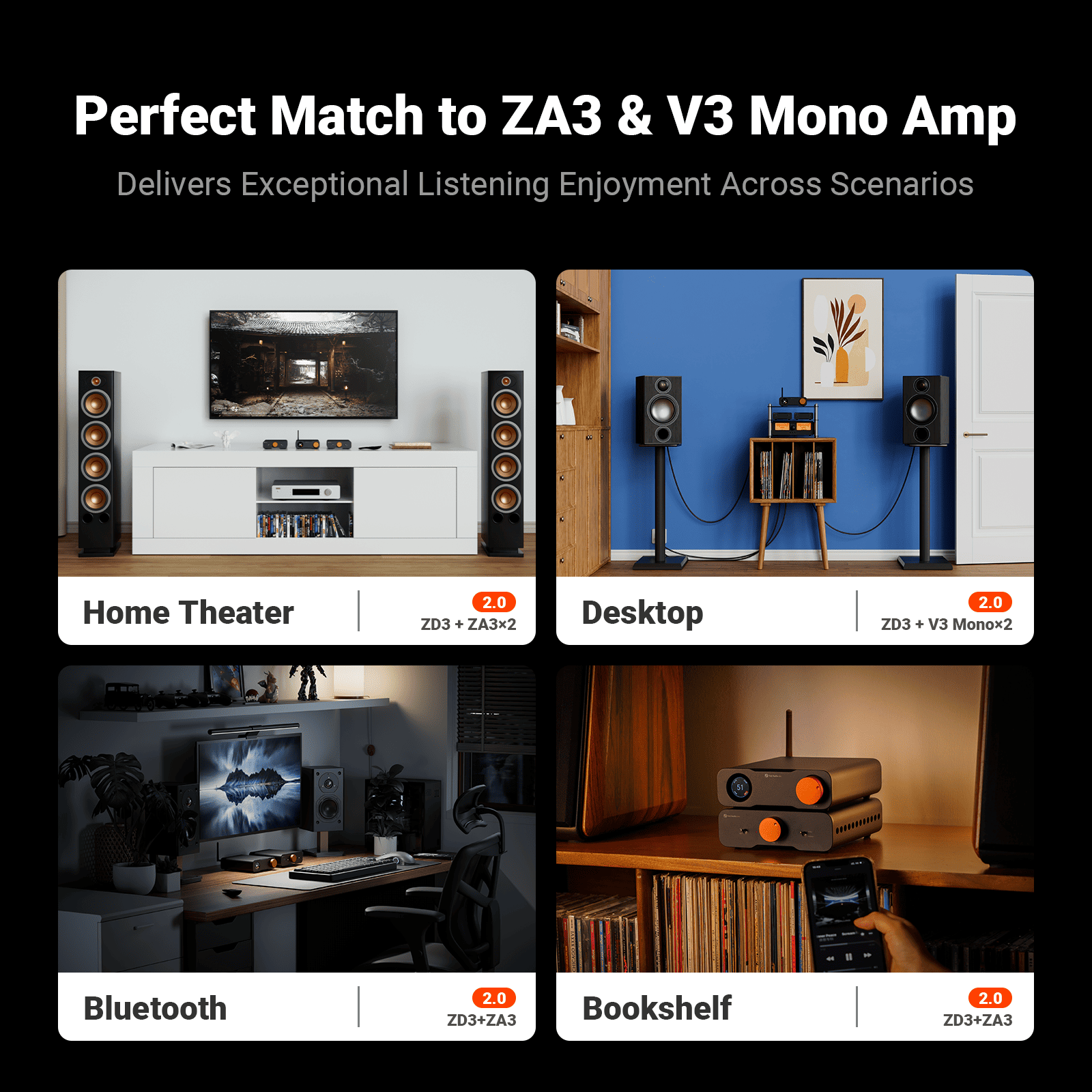 Fosi Audio ZD3 平衡立體聲解碼器｜圖片 2