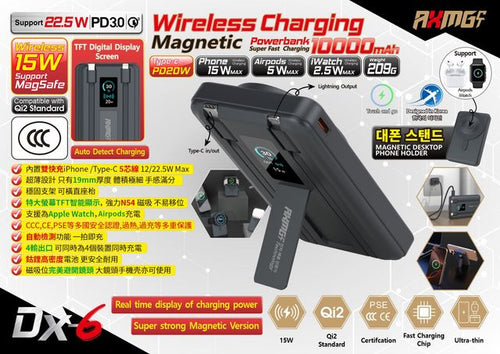 AXMG-CT DX-6 10000mAh 內置雙線 Qi2 磁吸外置電源