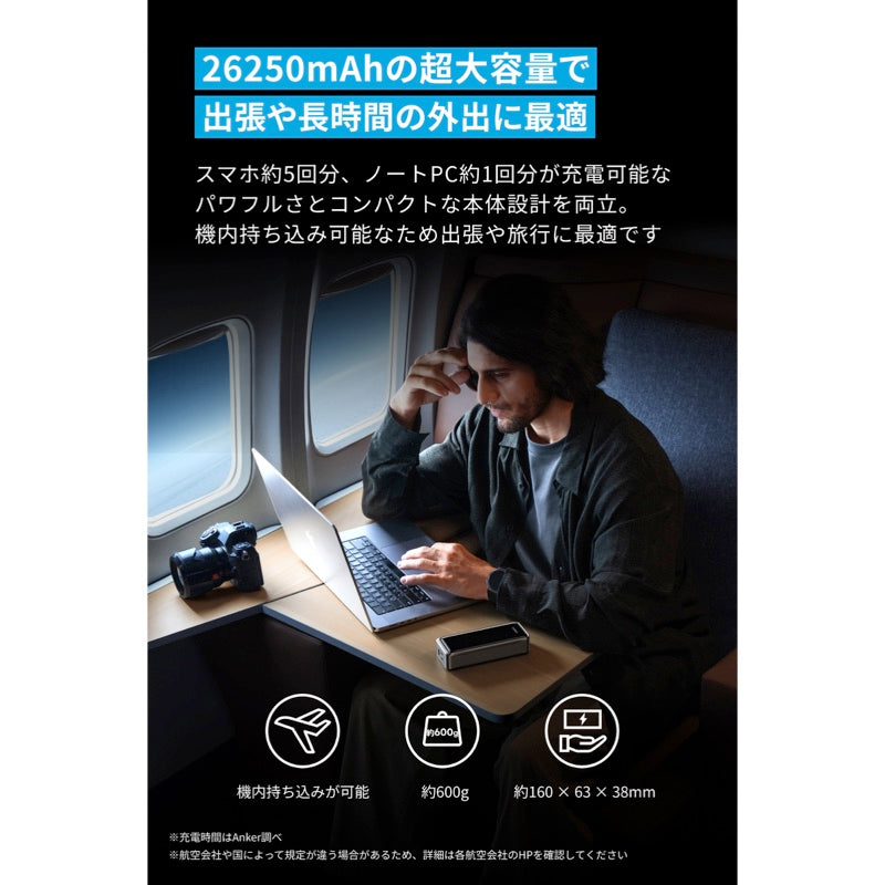Anker Prime 移動電源 26K 300W 智能顯示屏