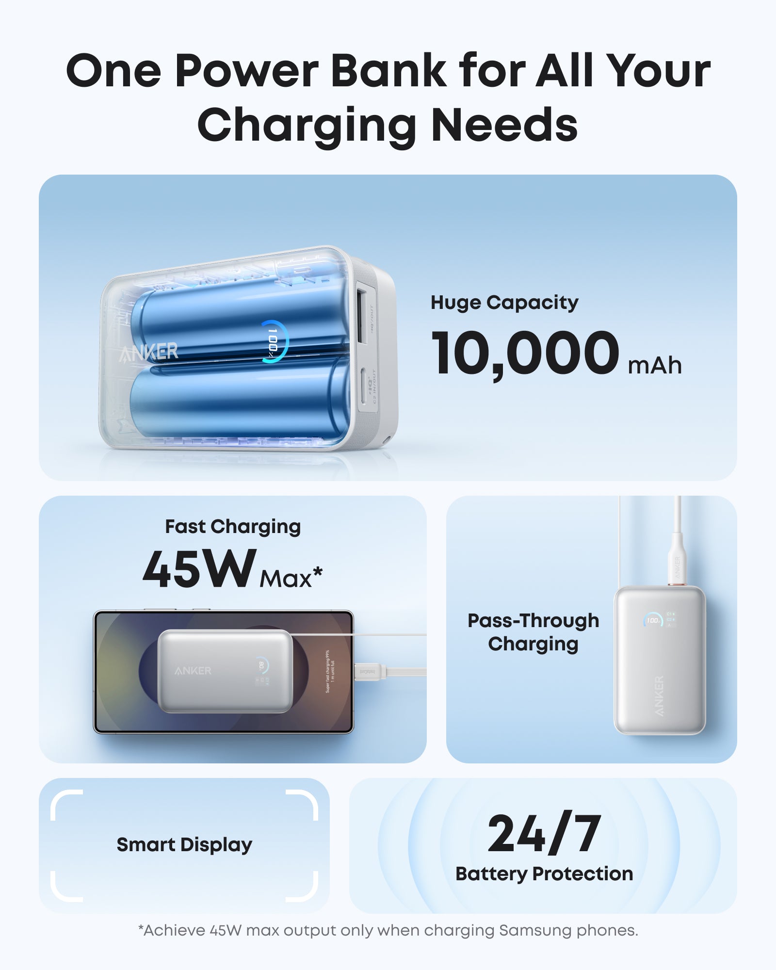 Anker Nano 移動電源 10K 45W 2