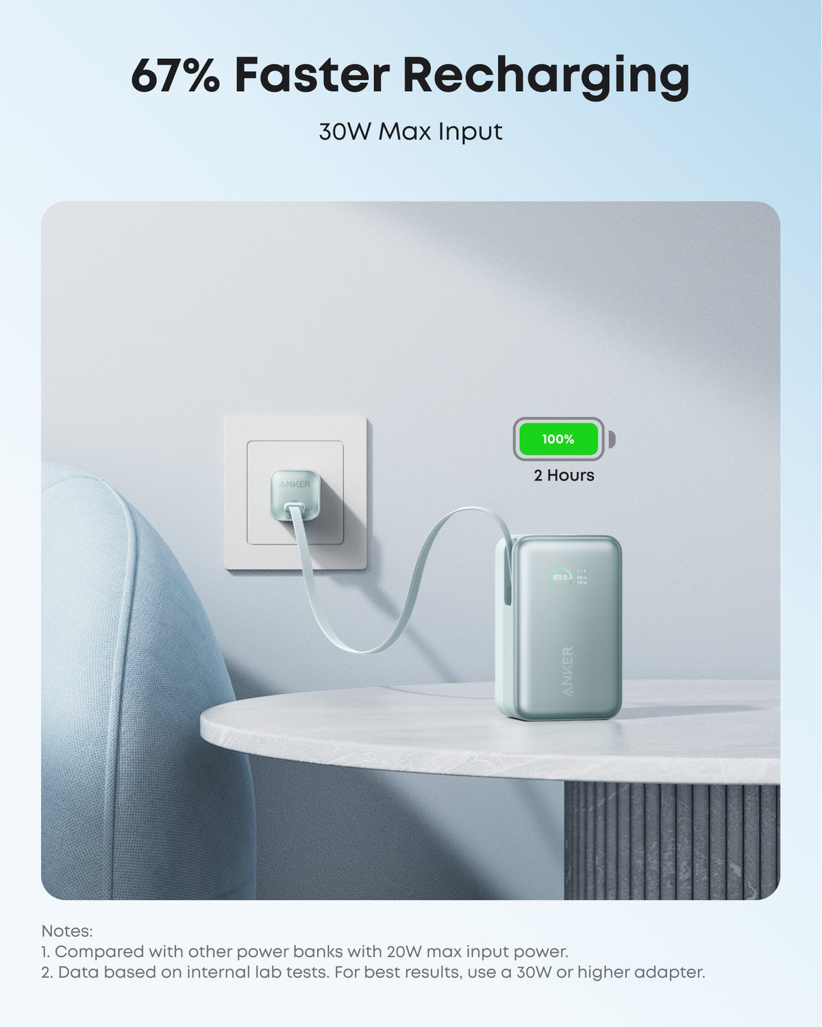 Anker Nano 10K 45W 自帶伸縮線行動電源 產品細節 5