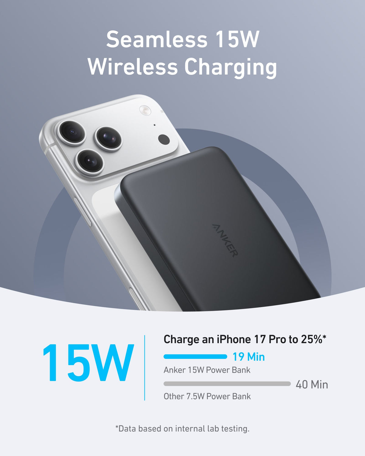 Anker MagGo A1664 10K Slim Qi2 15W 無線充電