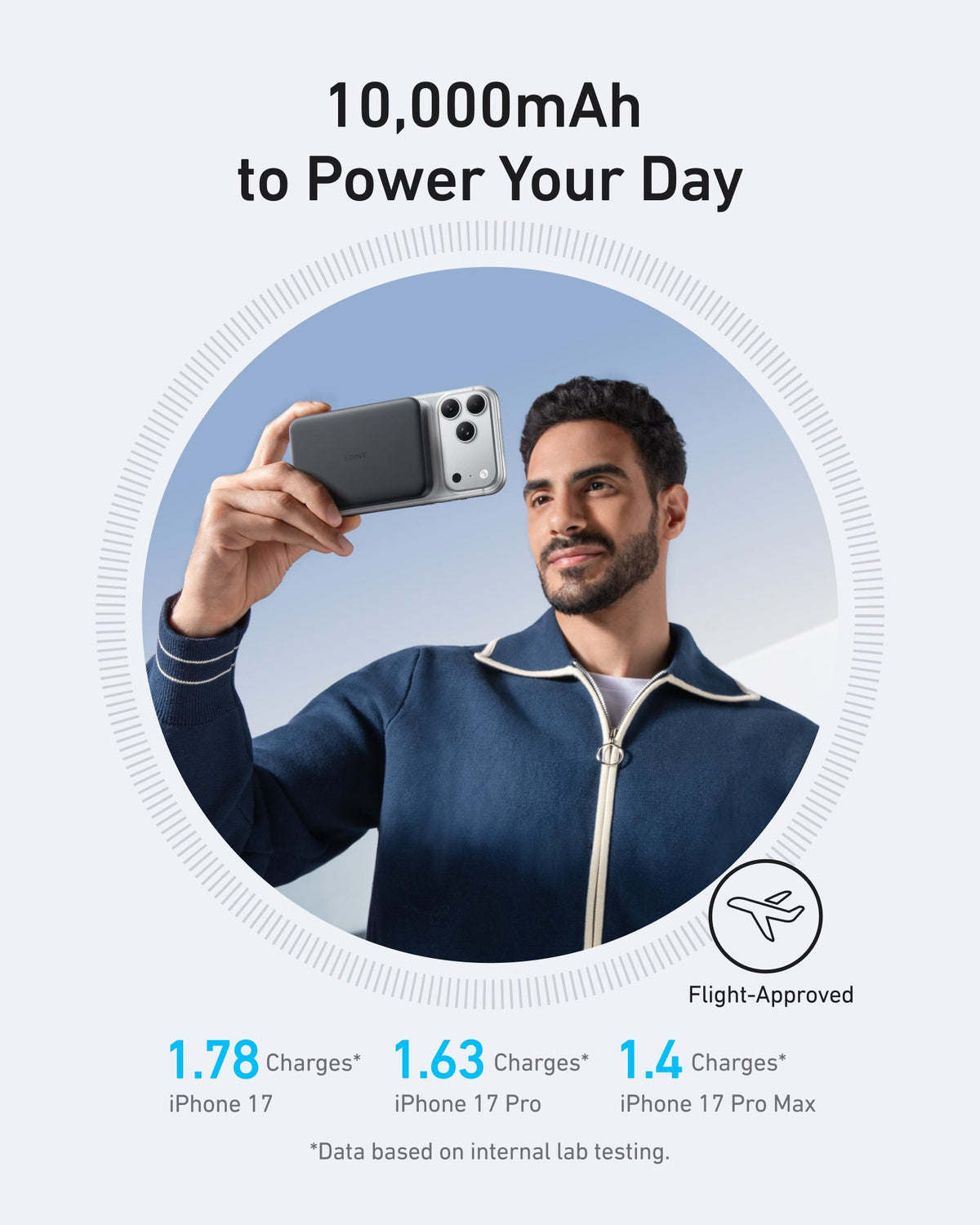 Anker MagGo A1664 10K Slim 10000mAh 日常使用