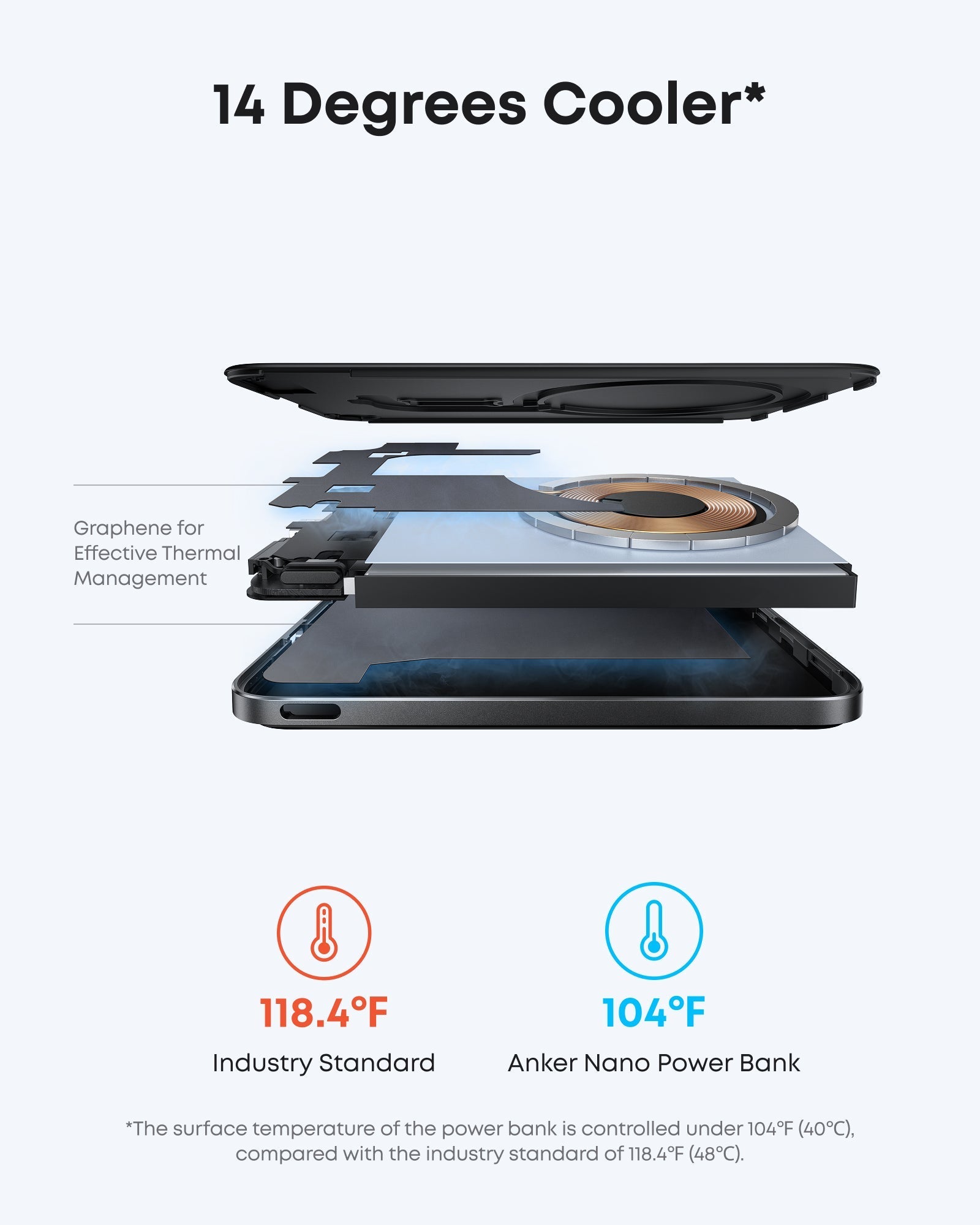 Anker 移動電源 Qi2 5K 15W 3