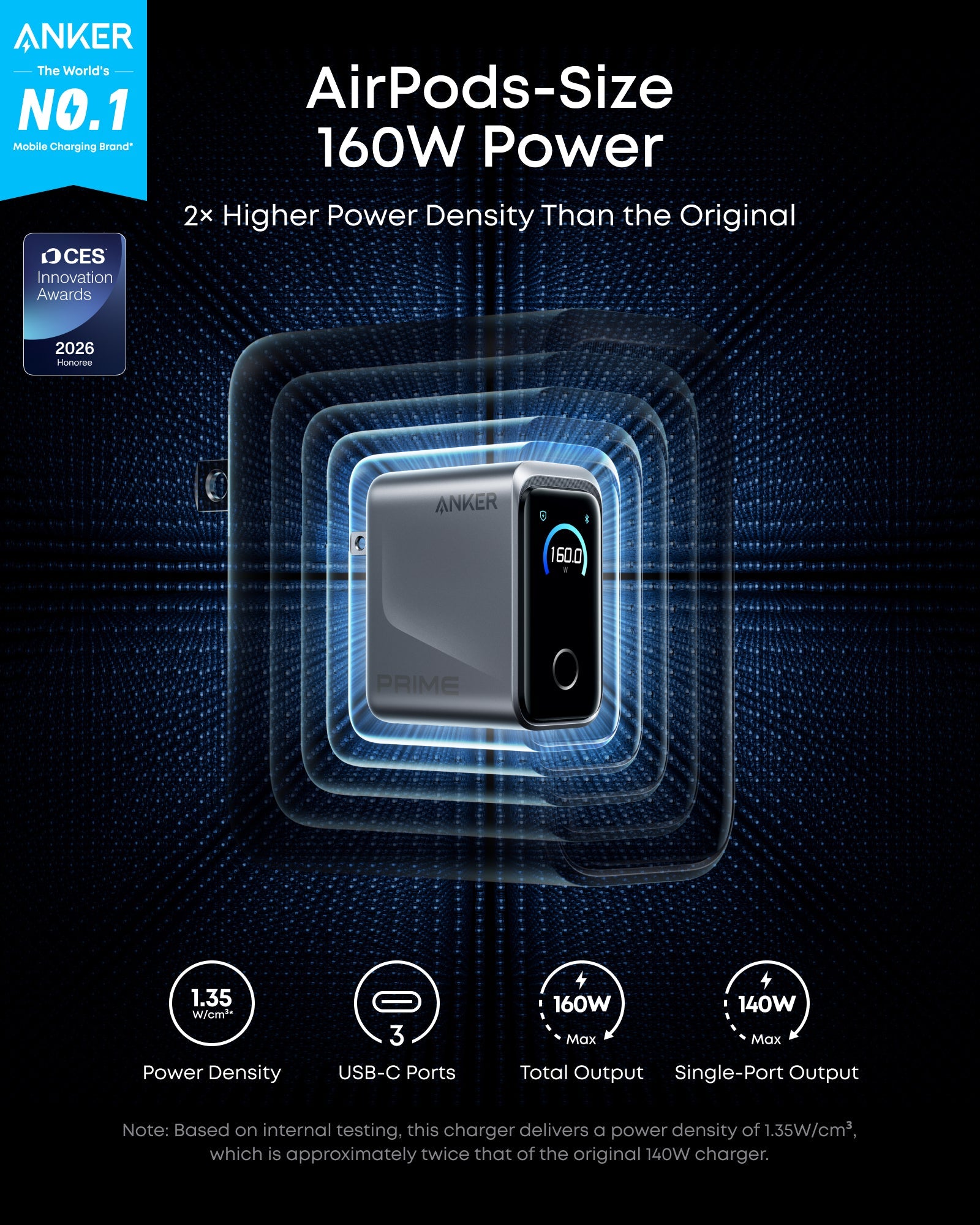 Anker Prime 160W 充電器 細節圖 1