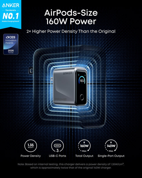 Anker Prime 160W 充電器 細節圖 1