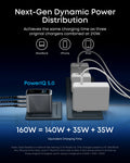 Anker Prime 160W 充電器