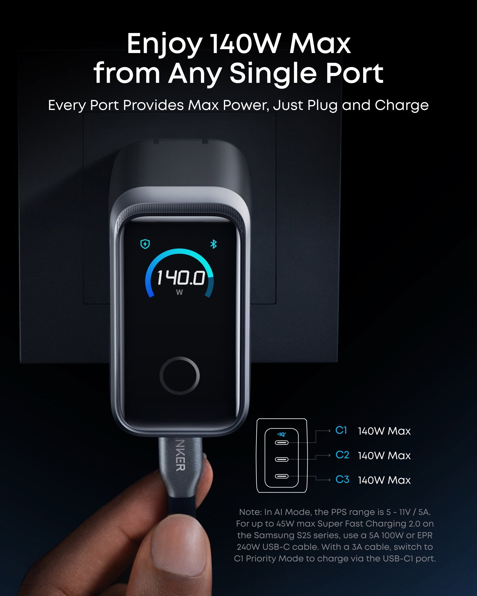 Anker Prime 160W 充電器 細節圖 3
