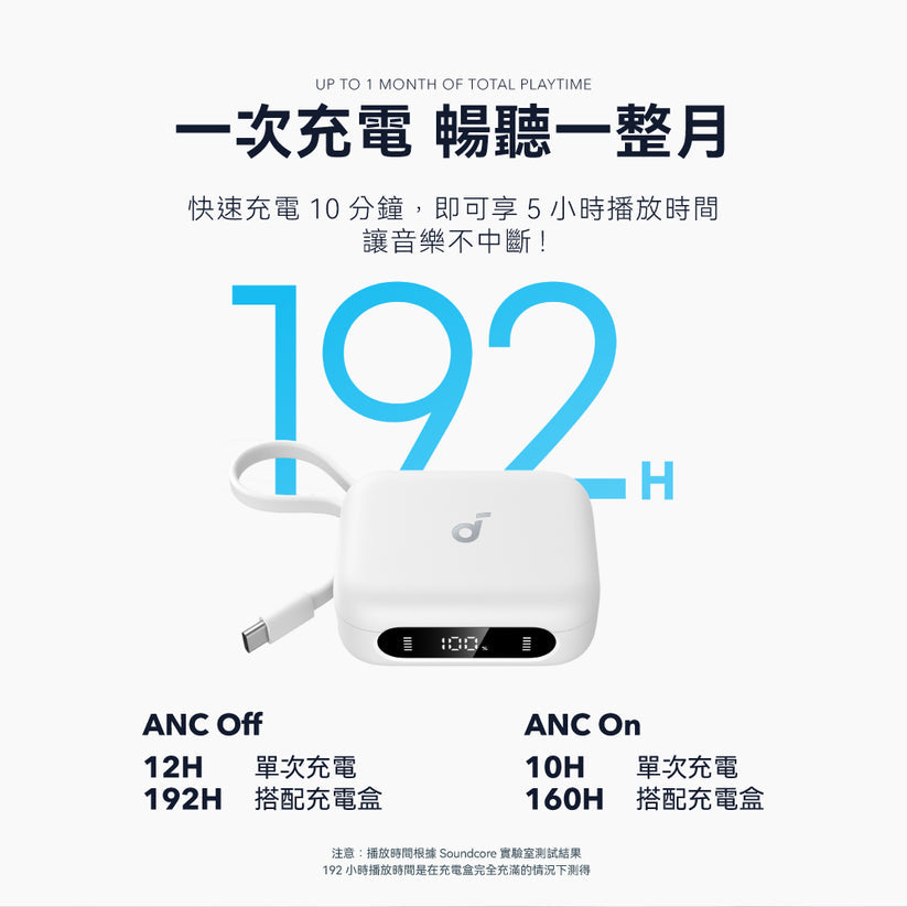 Soundcore P41i 真無線耳機－產品圖片 2