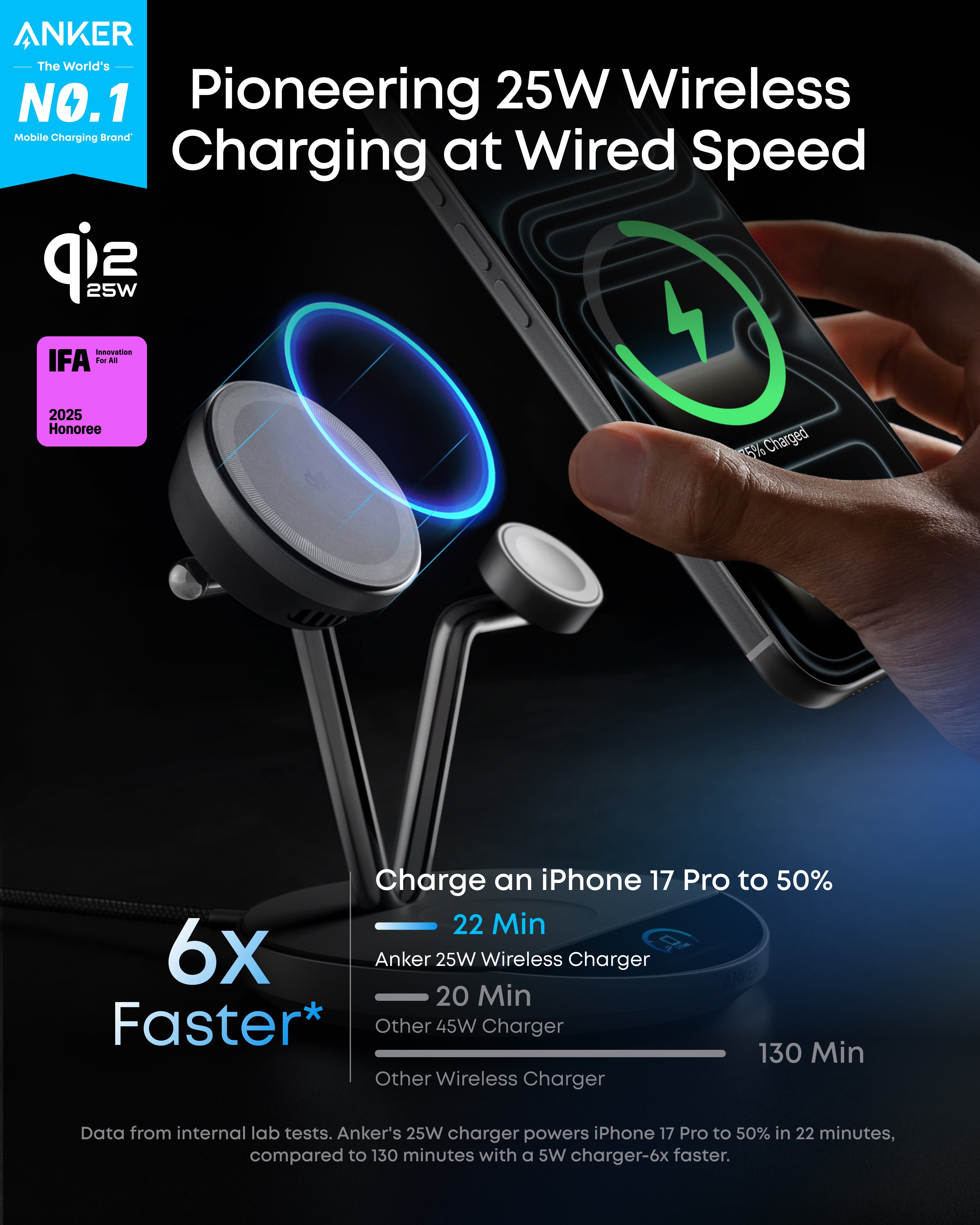 Anker Prime 三合一無線充電站 1