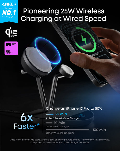 Anker Prime 三合一無線充電站 1