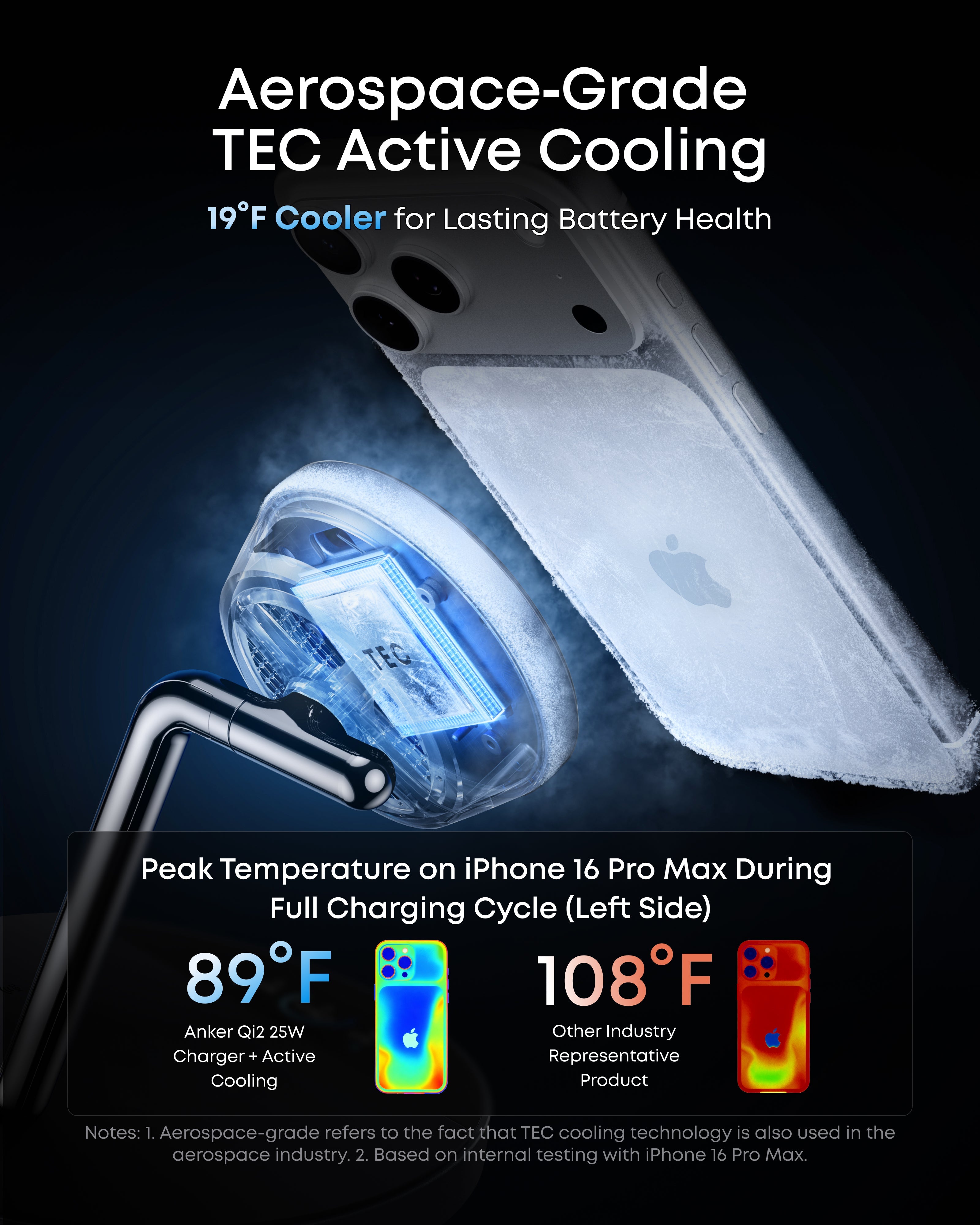 Anker Prime 三合一無線充電站 2