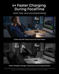 Anker Prime 三合一無線充電站