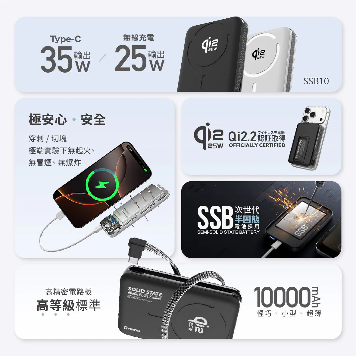 ARGO SSB10 35W 行動電源－產品圖片 3