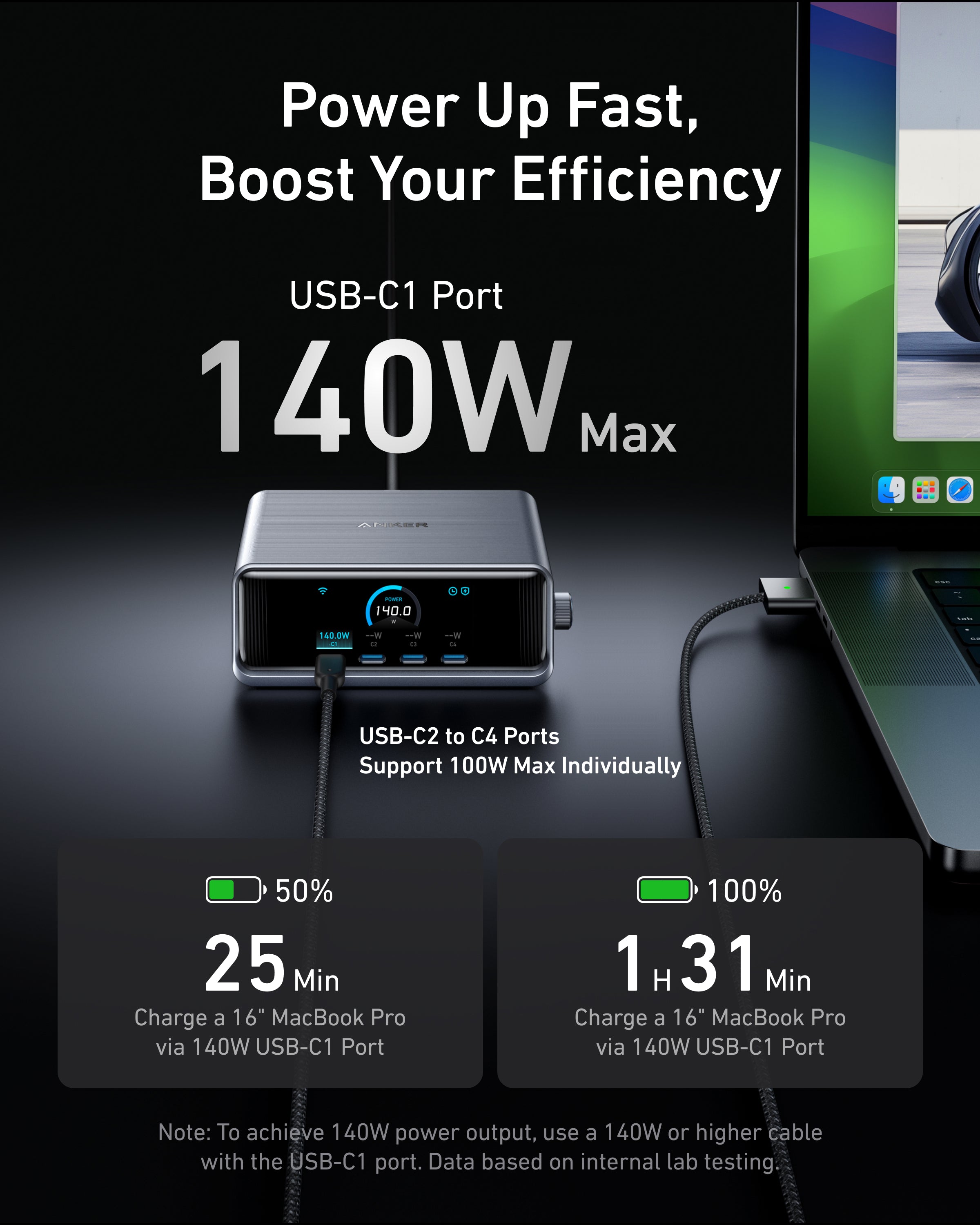 Anker Prime 250W 桌面充電器 140W USB-C 快充