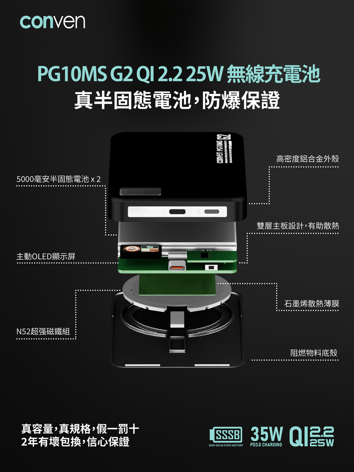 CONVEN PG10MS-G2 10000mAh QI 2.2 25W Wireless Battery｜產品圖片 4