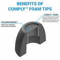 Comply TrueGrip TW-400-C