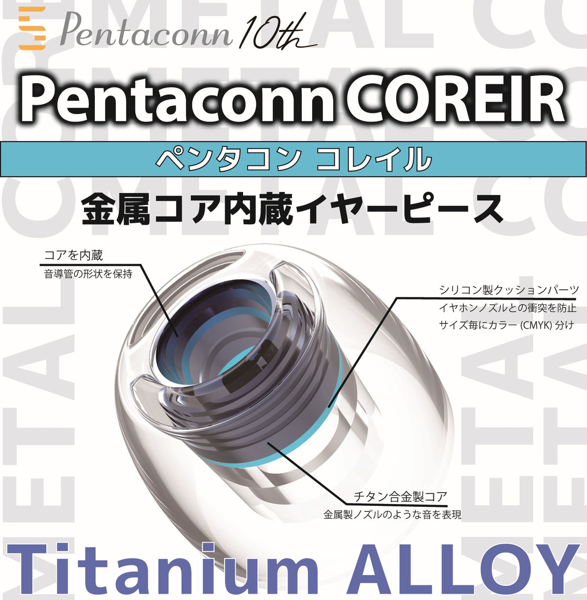 Pentaconn COREIR Ti ALLOY 鈦合金導管耳膠（1 對裝） 官方圖片 2