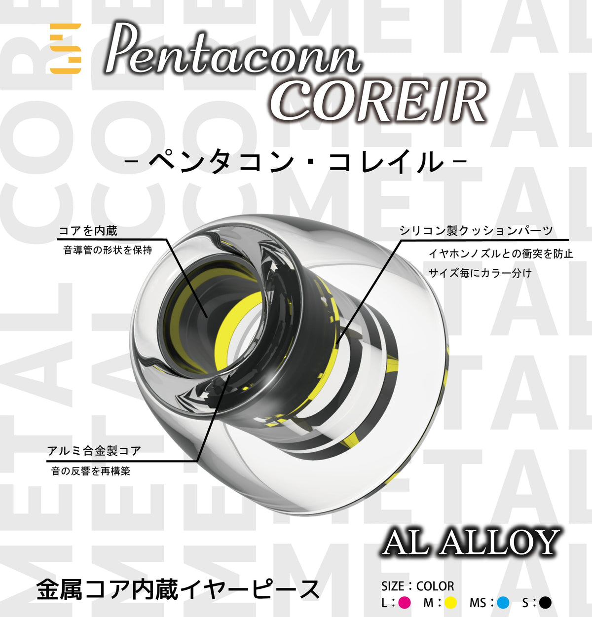 Pentaconn COREIR AL ALLOY 鋁合金導管耳膠（2 對裝） 官方圖片 2