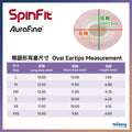 SpinFit AuraFine AirPods Pro 3 專用耳膠