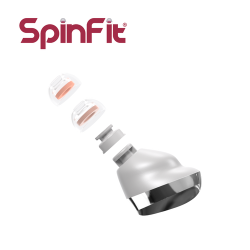 SpinFit CP1025＋CPA2 Galaxy Buds Pro 耳膠套裝