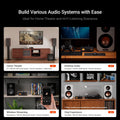 Fosi Audio MC351+32V-UK 2.1 聲道綜合擴音機