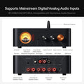 Fosi Audio MC351+32V-UK 2.1 聲道綜合擴音機
