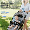 JISULIFE Stroller Fan 4 迷你多功能可拆式風扇