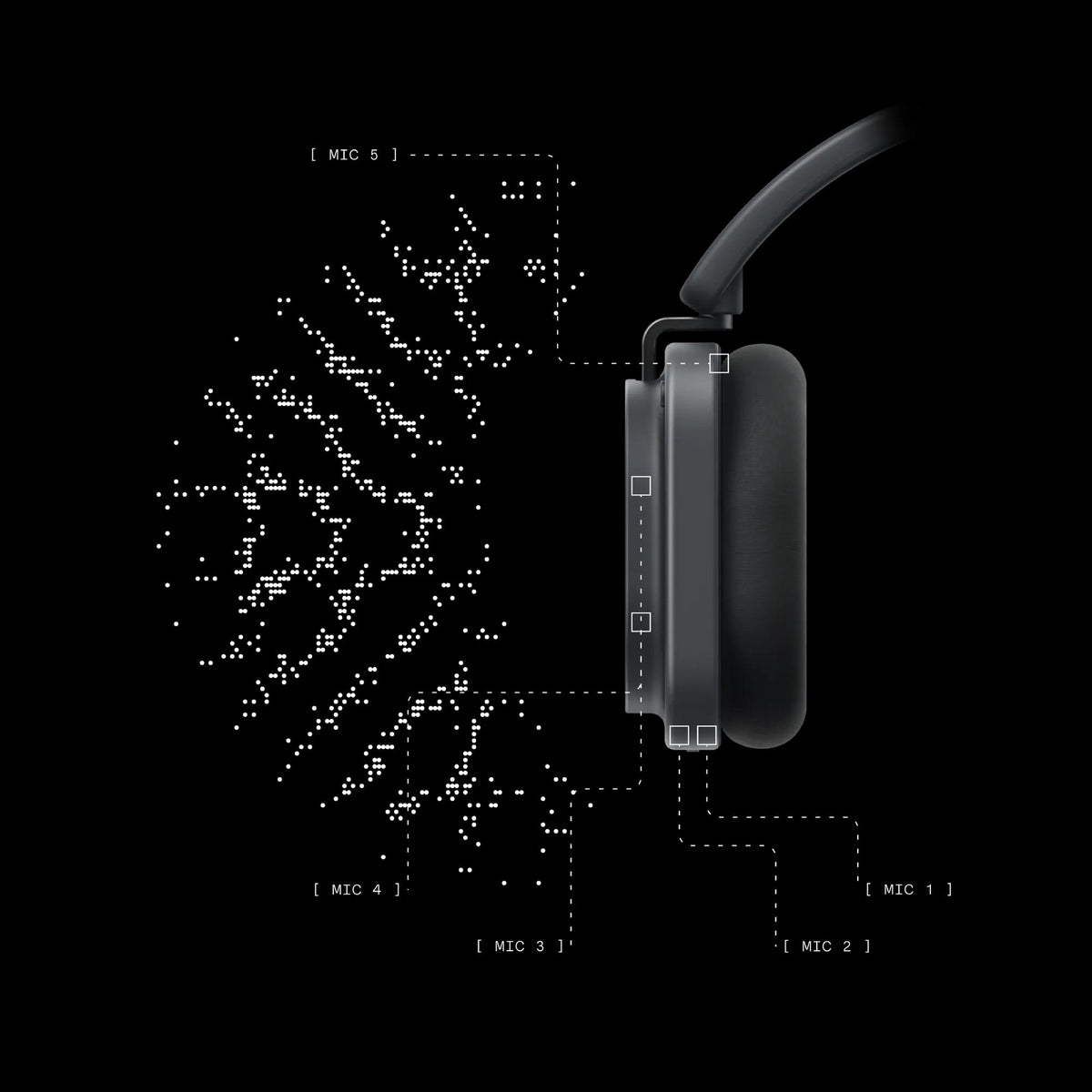 Nothing Headphone (1) Pro 三單元無線降噪頭戴式耳機 官方產品圖 6