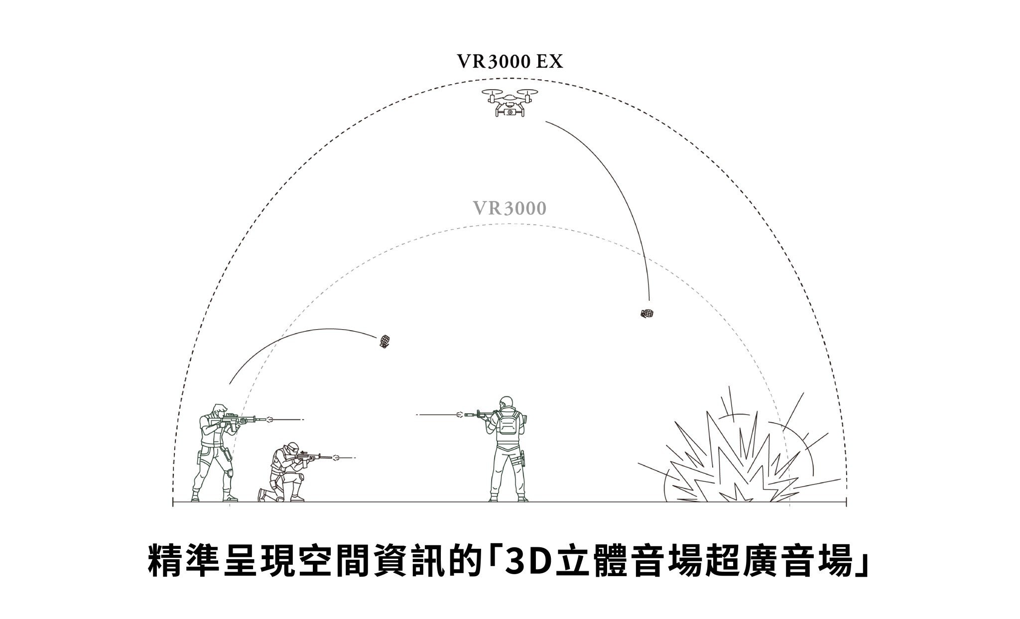 Final Audio VR3000 EX for Gaming 頭戴式電競耳機 產品圖片 2