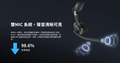 Shokz OpenMeet UC 開放式藍牙通訊耳機 USB-A