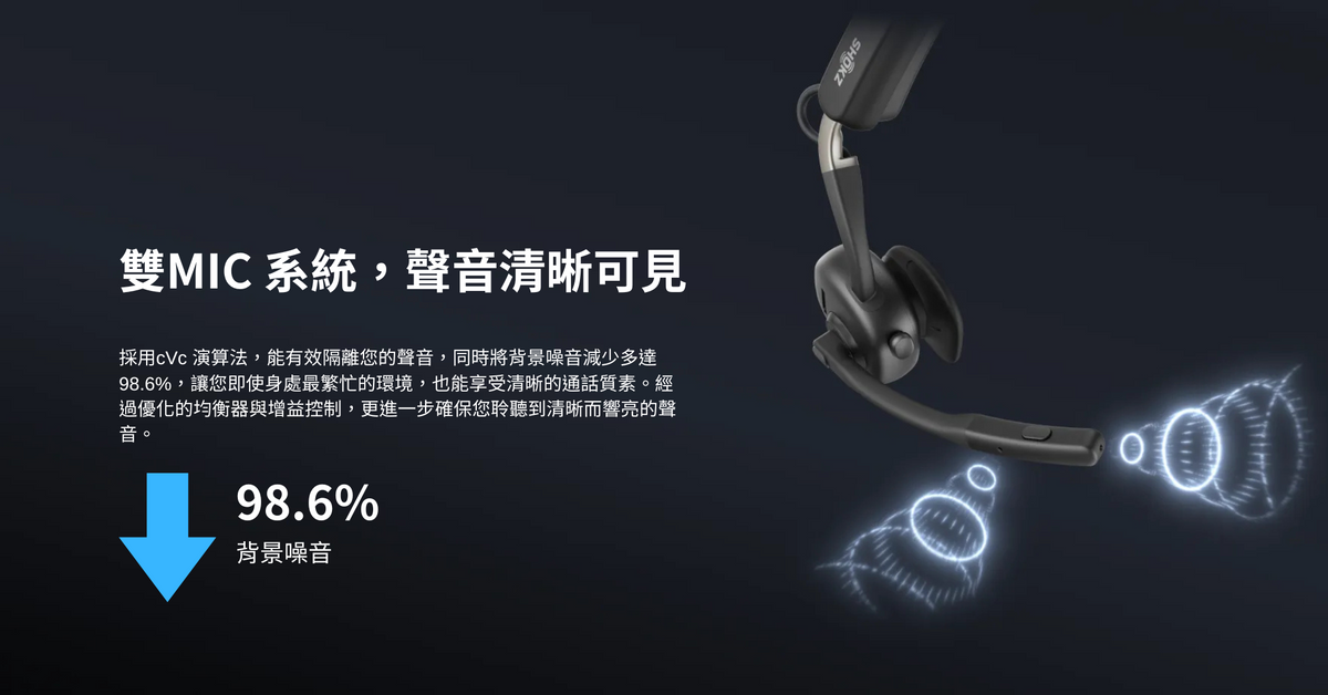 Shokz OpenMeet UC 開放式藍牙通訊耳機 USB-A 產品圖片 3