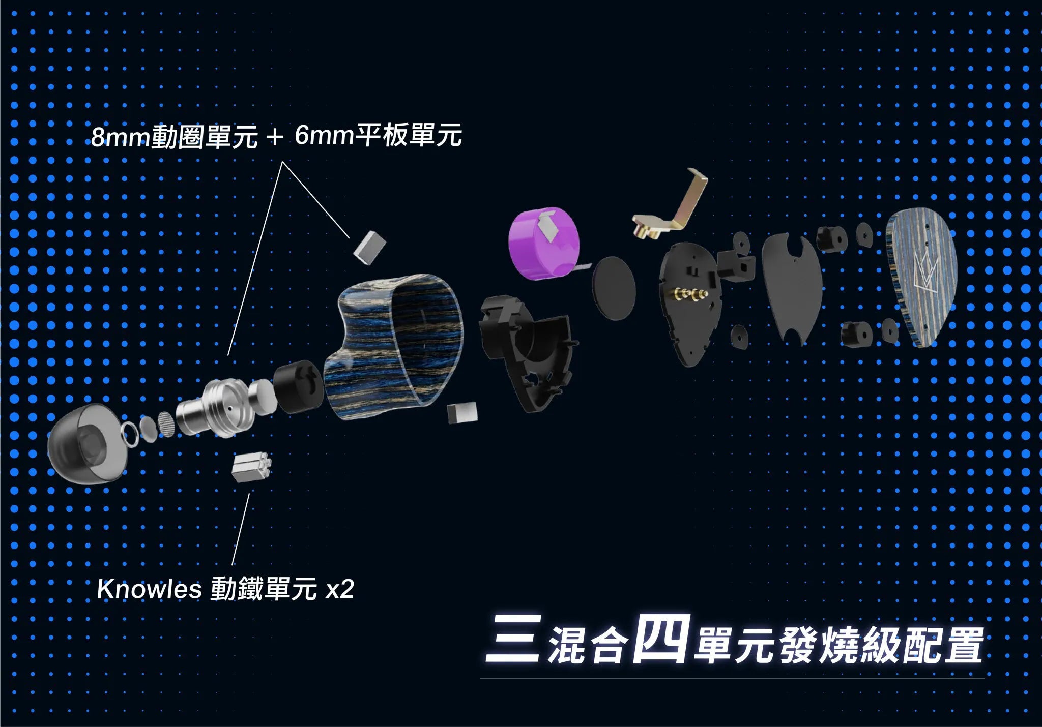 Noble FoKus Prestige Encore 真無線耳機－產品圖片 2