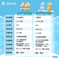JISULIFE Stroller Fan 3 多功能可拆式風扇