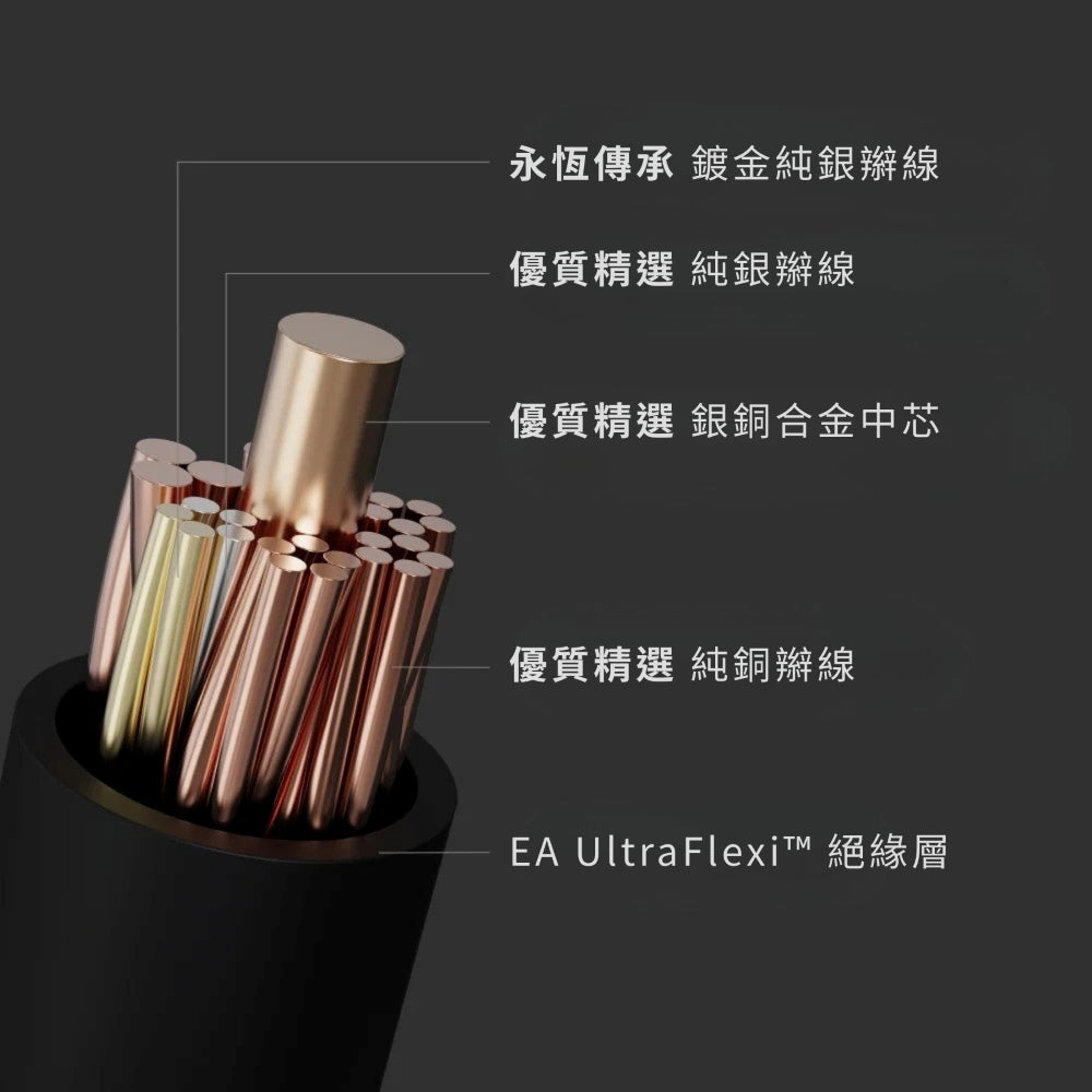 Effect Audio Dionysus 酒神耳機升級線 產品圖片 3