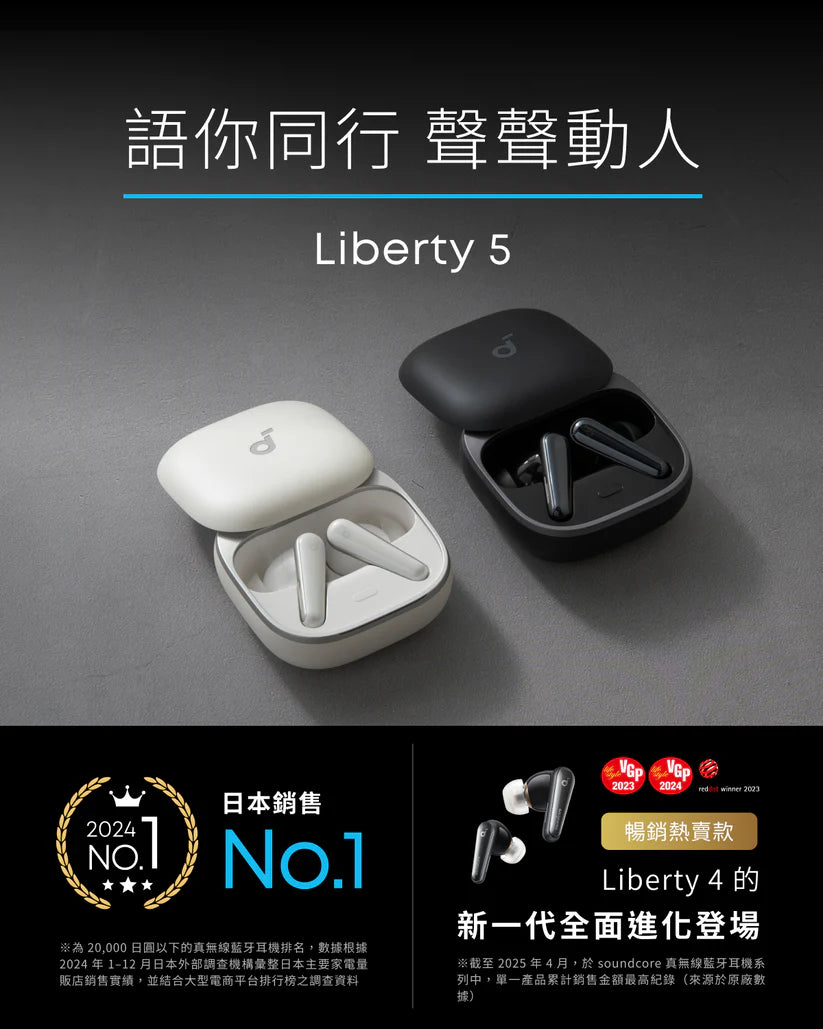 Soundcore Liberty 5 ANC ｜A3957｜真無線耳機－產品圖片 3