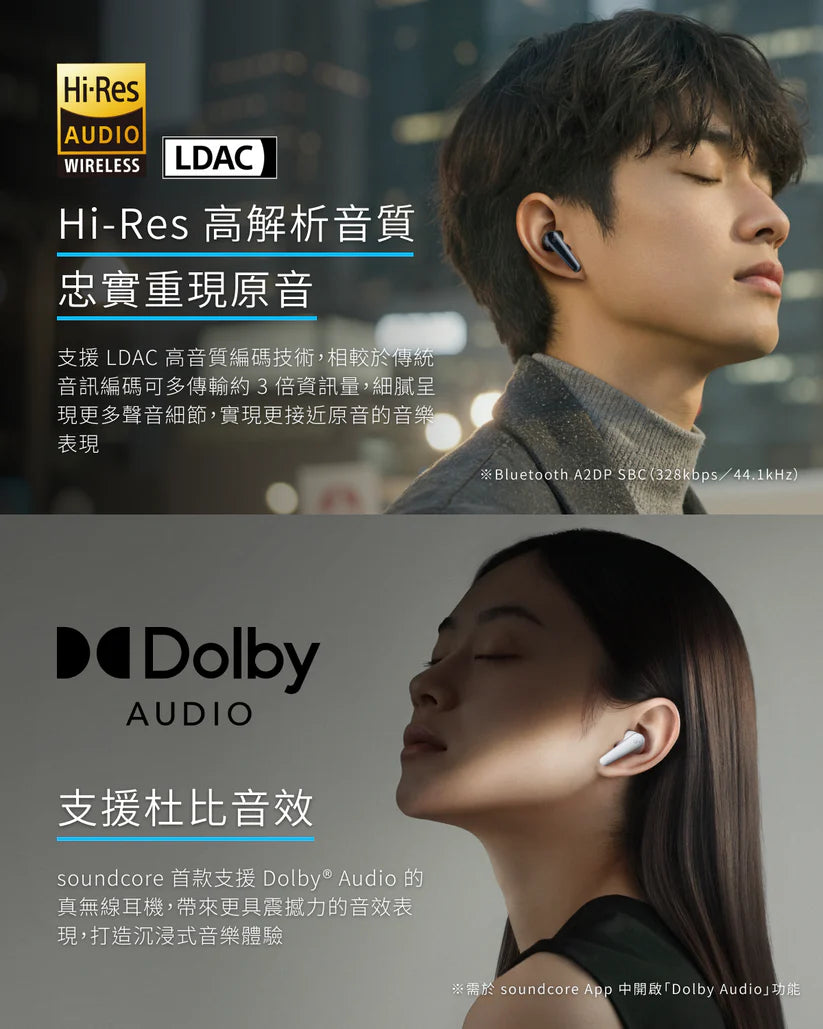 Soundcore Liberty 5 ANC ｜A3957｜真無線耳機－產品圖片 2