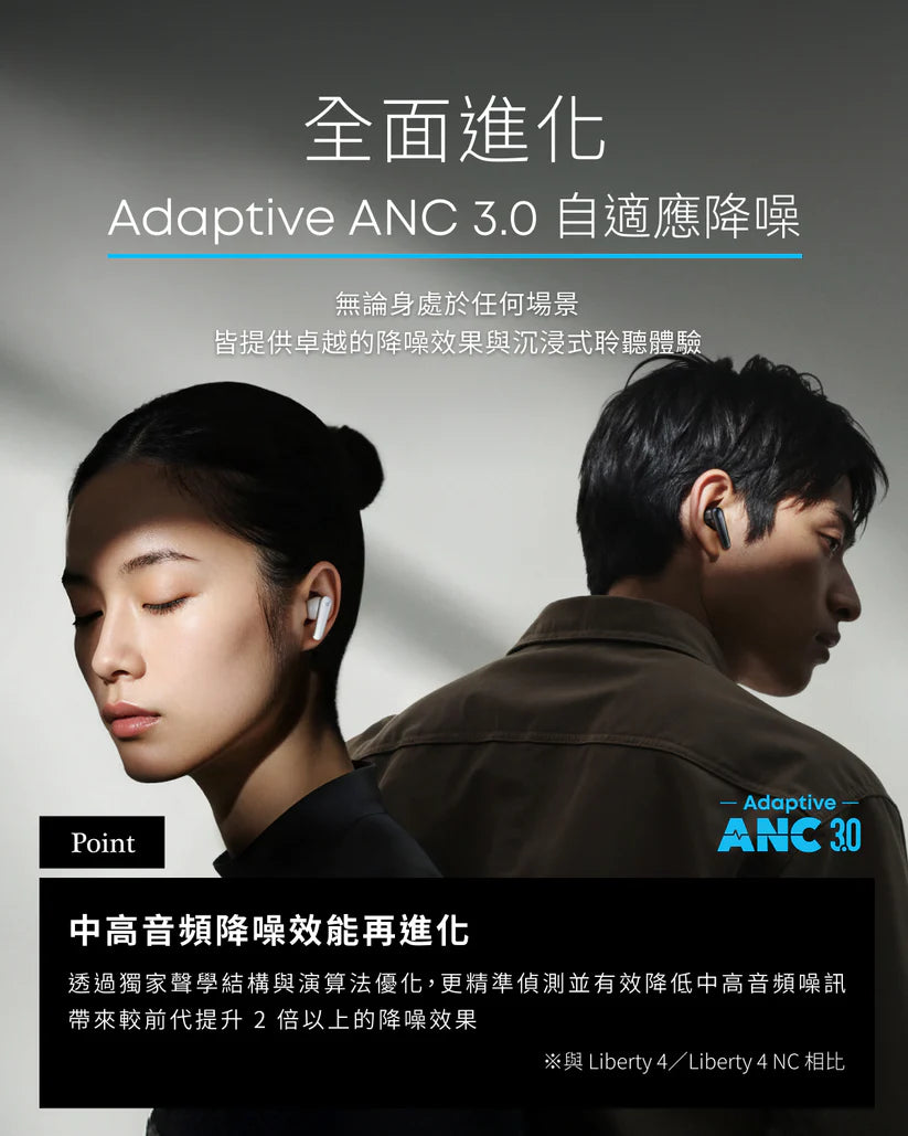 Soundcore Liberty 5 ANC ｜A3957｜真無線耳機－產品圖片 4