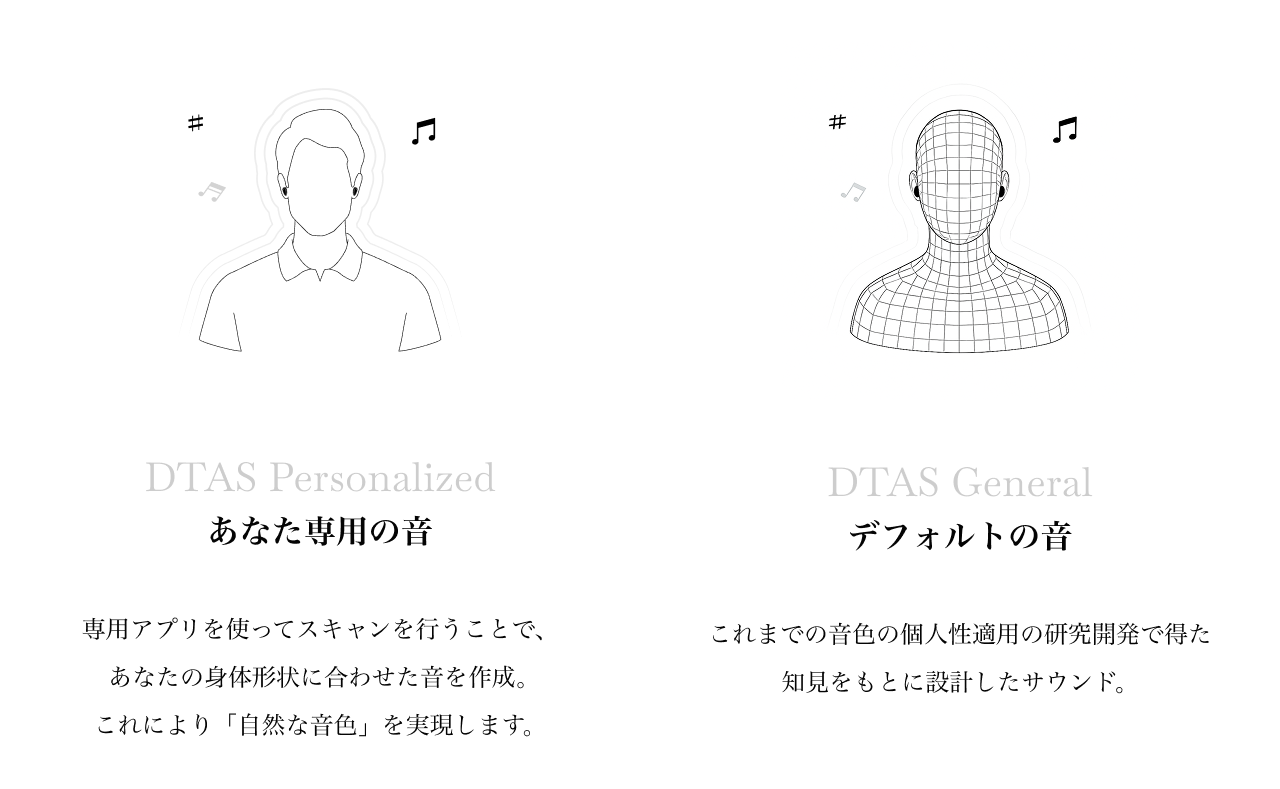 Final Audio TONALITE 官方產品圖 3