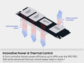 Samsung 9100 PRO PCIe 5.0 NVMe SSD
